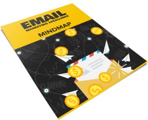 Email Marketing Excellence Mind Map